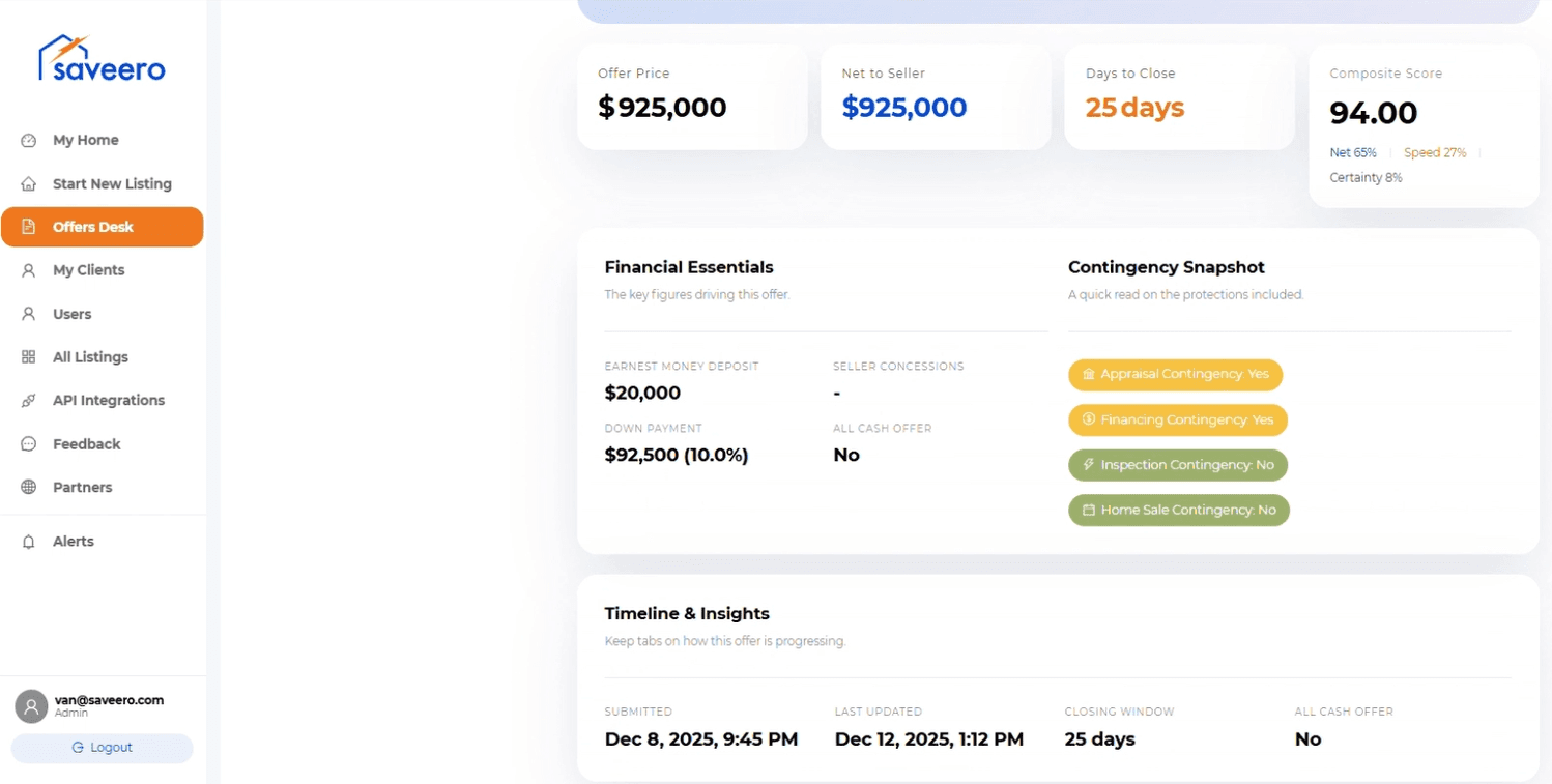 Platform dashboard preview